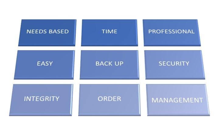 cleaning database building software